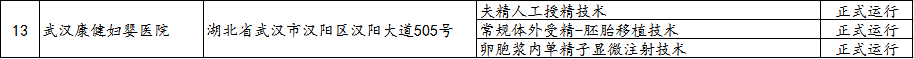 董丽萍主任：如何选择一家靠谱的生殖中心