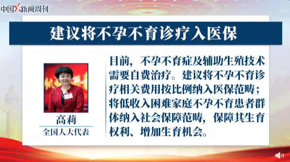 生殖专家董丽萍解读：试管婴儿可报销，武汉试管婴儿何时可报销？