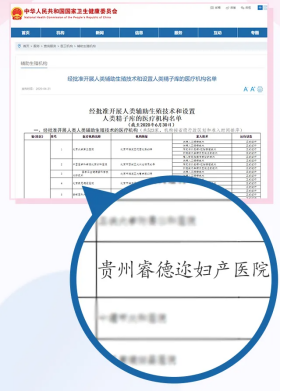 关于贵州试管婴儿,看完这篇就够了